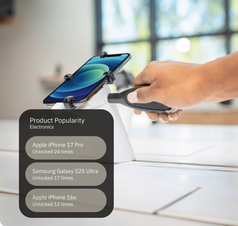 Soluções Conectadas para InVue